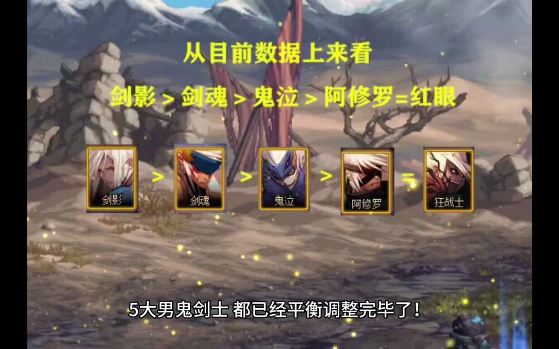 单职业三国无双天龙八部私服